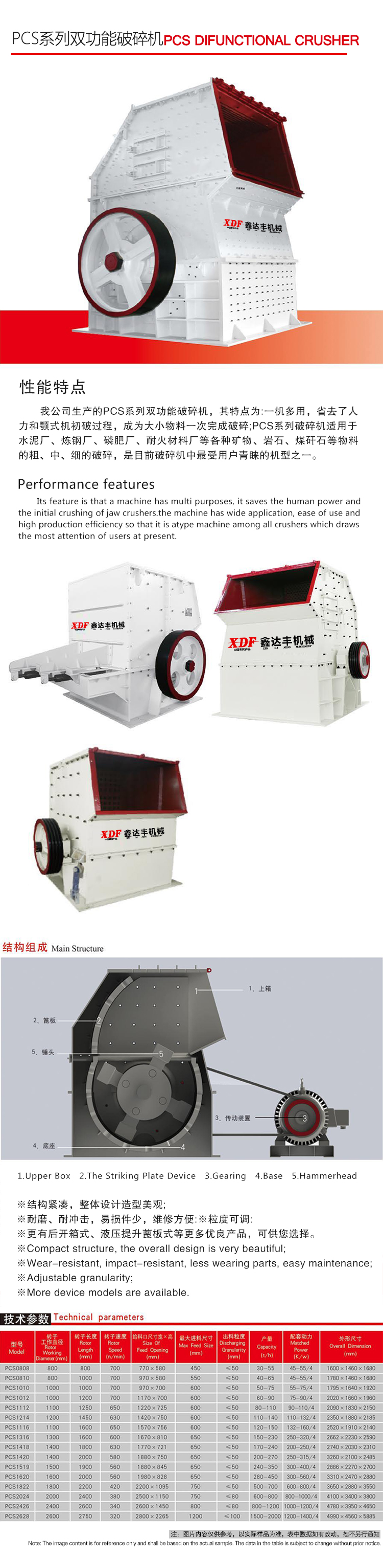 詳情-PCS系列雙功能破碎機.jpg