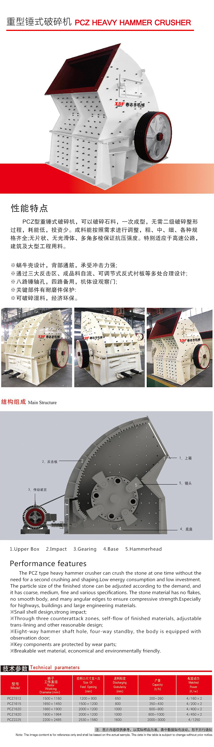 詳情-重型錘式破碎機(jī).jpg