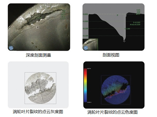 工業(yè)內(nèi)窺鏡生產(chǎn)廠家推薦3D測量工業(yè)視頻內(nèi)窺鏡,提升發(fā)動(dòng)機(jī)孔探檢測效率！