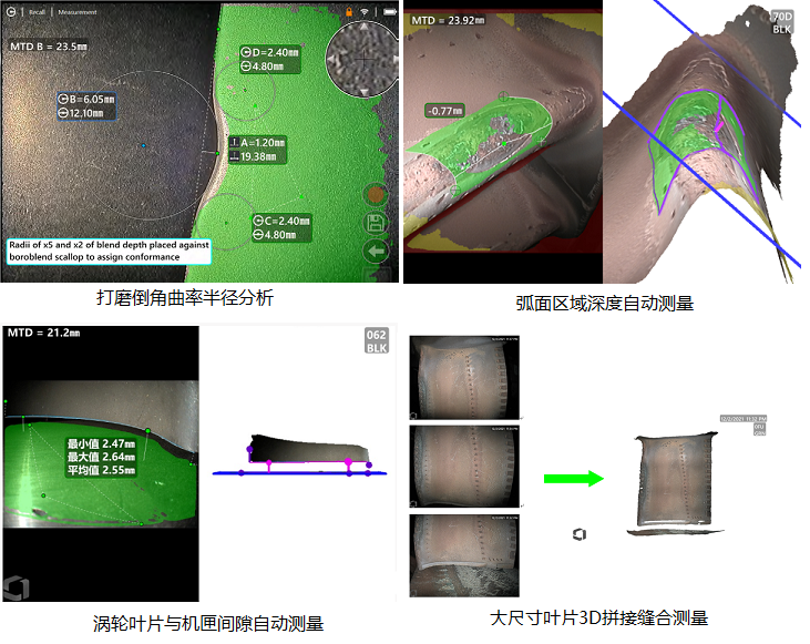 工業(yè)視頻內窺鏡單物鏡相位掃描三維立體測量技術